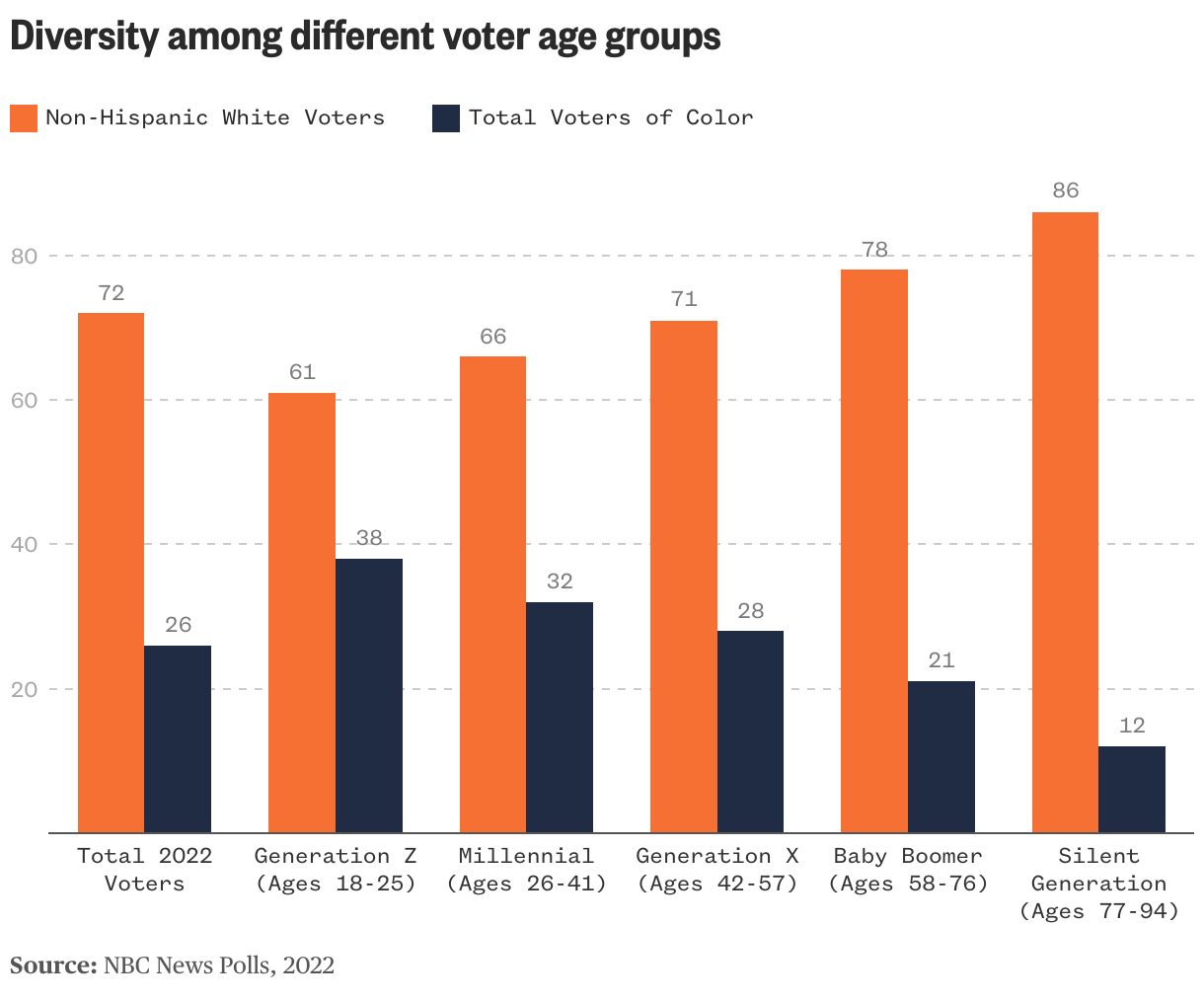 Diversity-stats-for-BHM-blog